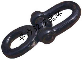 矿车万能环 矿车万能环